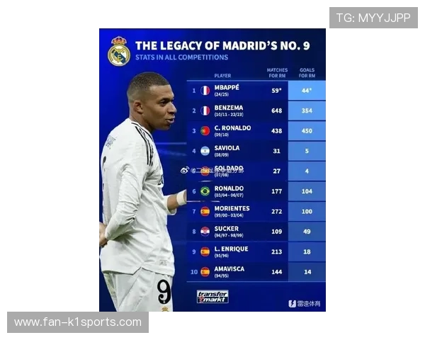 全球最受欢迎的九号足球球星及其传奇生涯回顾