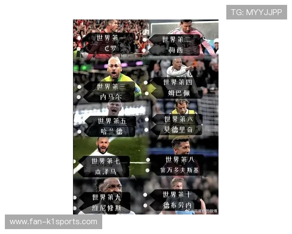 足球史上最具突破性与威胁的十位球星排名解析